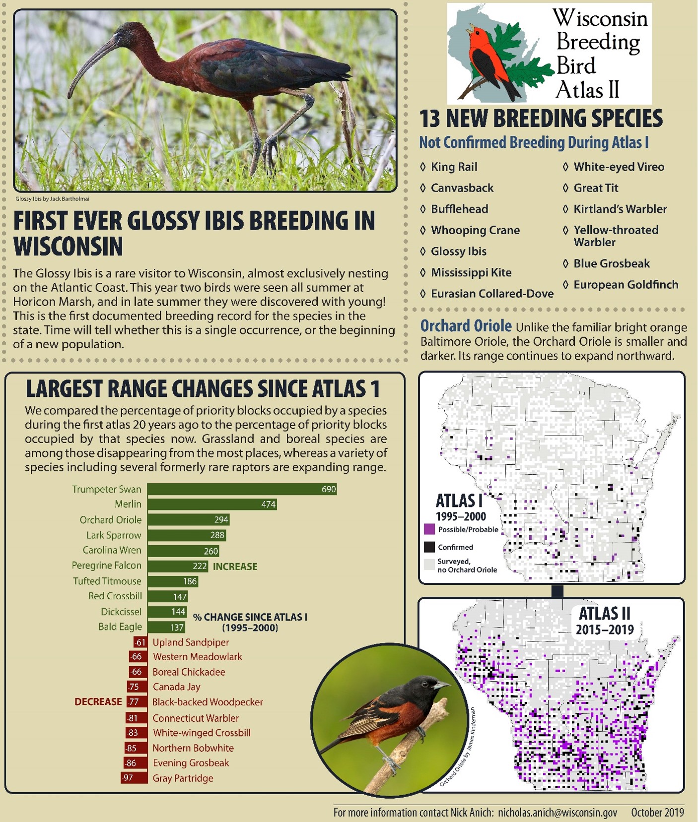 Atlas Infographic 2019 PageOne 10 19